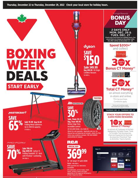 boxing week sales in Canada